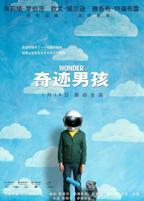 格鲁吉亚ID样本照片